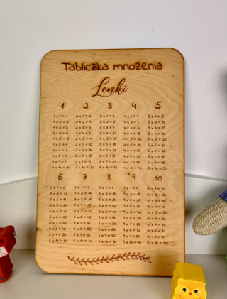 Tabliczka mnożenia z IMIENIEM