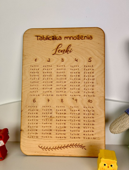 Tabliczka mnożenia z IMIENIEM